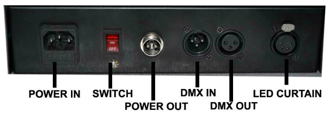 led twinkling backdrop