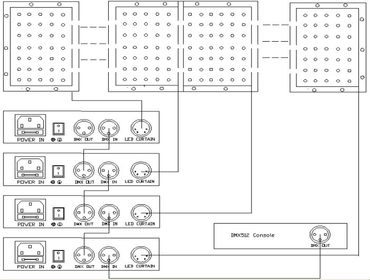 led twinkling backdrop